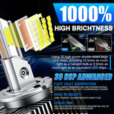 D1S D3S D2S LED CANBUS Headlight 1500W Bulbs Super Bright D4S D1R D3R D2R D4R D8S Xenon Lights for Car 6000K Automobile Lamps